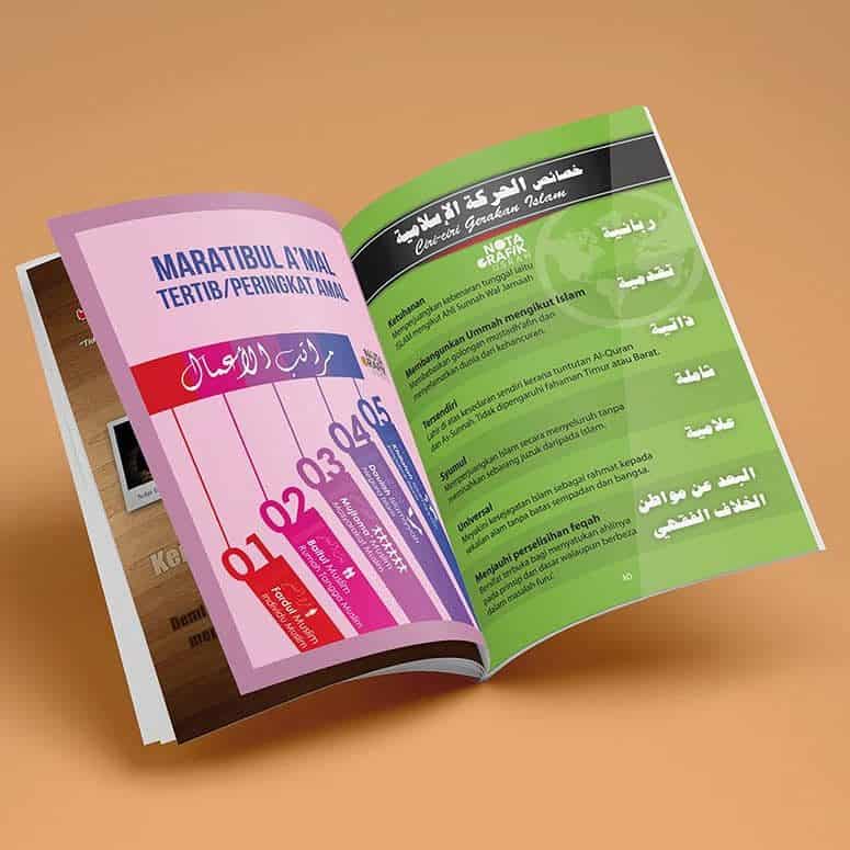 Solusi Grafik, Multimedia & AI Open Islamic Education Brochure with Arabic and Malay text.