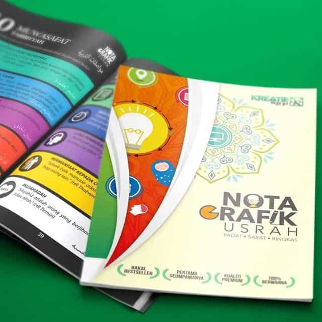 Creative Notepad Design Colorful creative notepad with vibrant illustrations and branding for Tarbiah Kreatif.