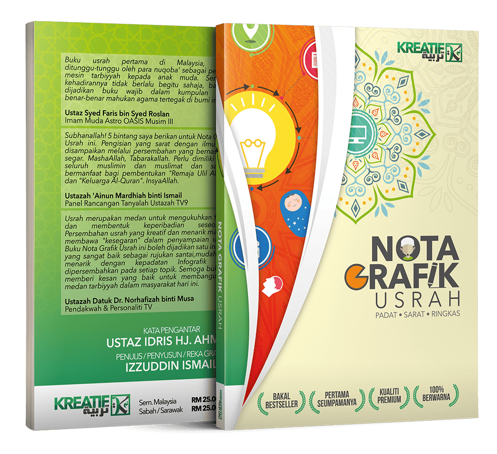 Grafik, Multimedia & AI Solutions Creative design and multimedia solutions for effective communication.