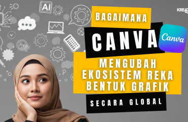 Ilustrasi wanita berhijab dengan latar belakang ikon desain dan AI.