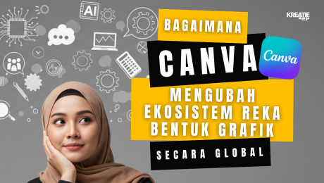 Ilustrasi wanita berhijab dengan latar belakang ikon desain dan AI.